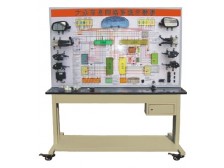 TY-QC630型大众车身网络系统示教板