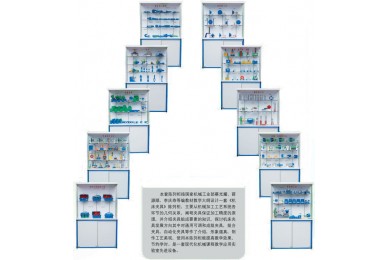 TY-JJ10型机床夹具设计示教陈列柜