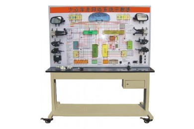 TY-QC630型大众车身网络系统示教板