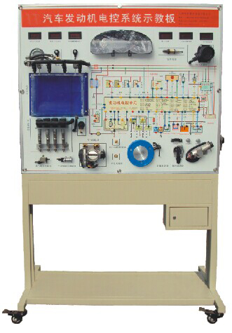 汽车实物示教板